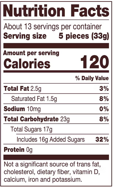 Tootsie Roll Midgees Candy Standup Bag – 15oz