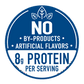 Land O' Frost Premium Hardwood Smoked Honey Ham, Deli Style Lunch Meat, Resealable Plastic Pouch, 16 oz., 1 lb