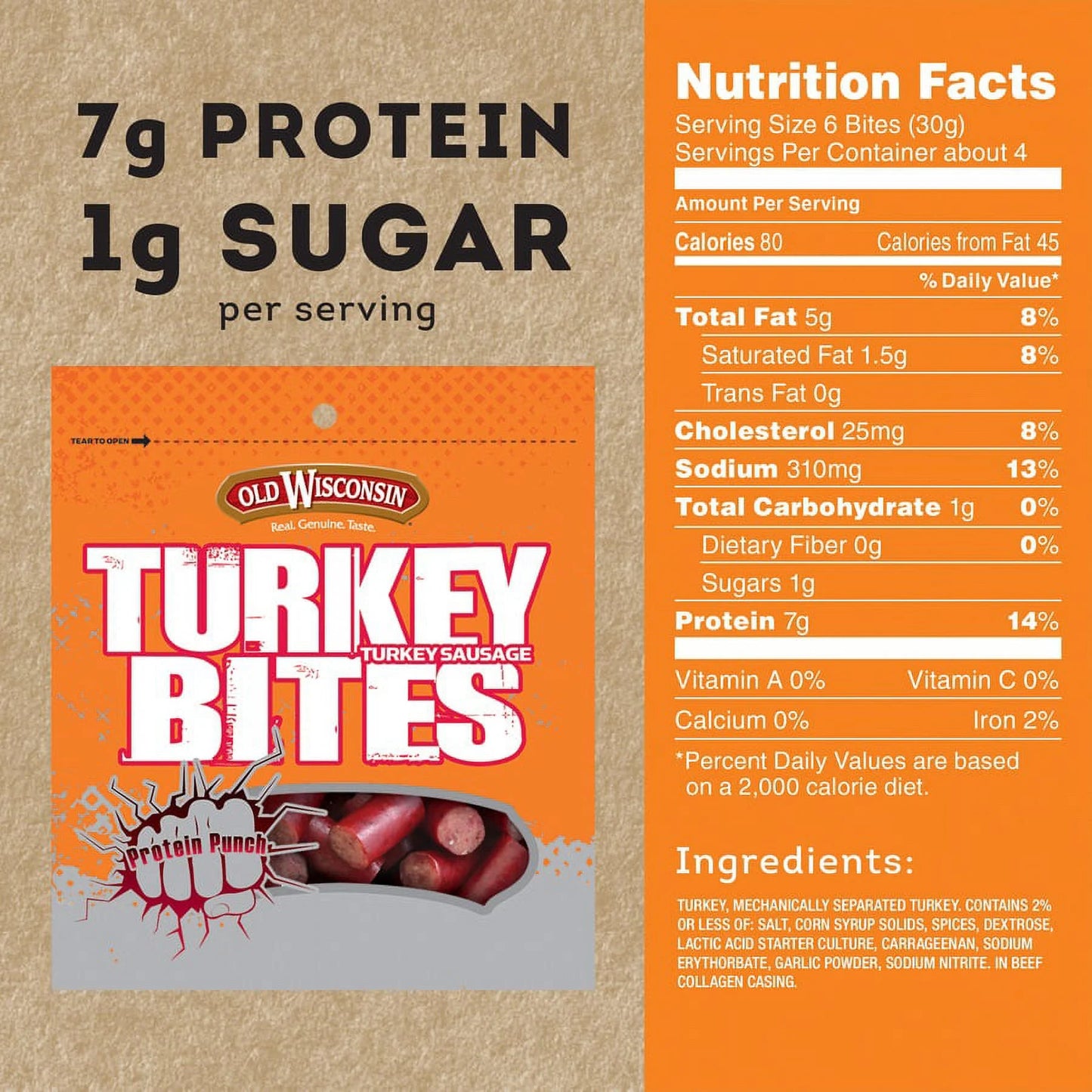 Old Wisconsin Gluten Free Smoked Turkey Sausage Snack Bites, 4 oz, Resealable Bag